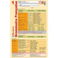 Coperta cărții Pliant Grammaire Francaise 1
