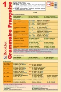Coperta cărții Pliant Grammaire Francaise 1