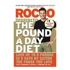 Coperta cărții Pound a Day Diet, Rocco DiSpirito
