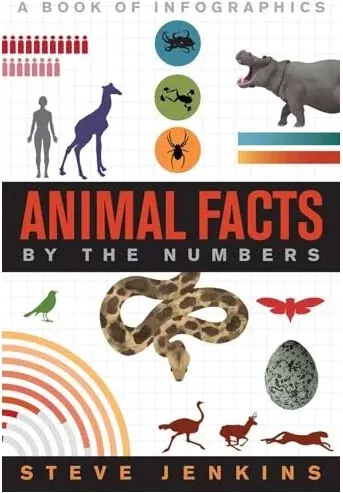 Coperta cărții Animal Facts