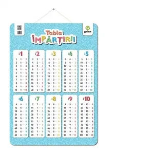 Coperta cărții Tabla impartirii. Postere educative
