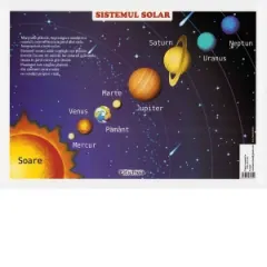 Coperta cărții Plansa. Sistemul solar