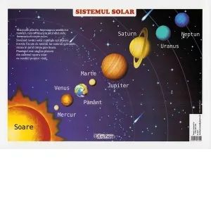 Coperta cărții Plansa. Sistemul solar