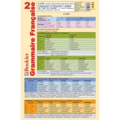 Coperta cărții Pliant Grammaire Francaise 2