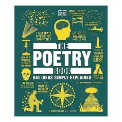 Coperta cărții The poetry book