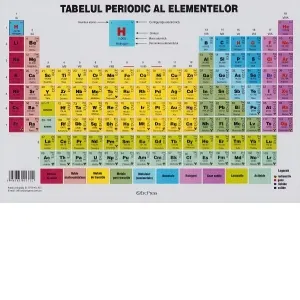 Coperta cărții Plansa Tabelul periodic al elementelor