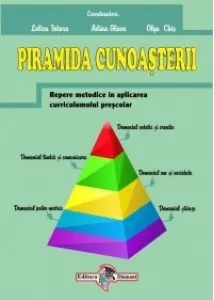 Coperta cărții Piramida Cunoasterii - Repere metodice in aplicarea curriculumului prescolar