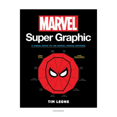 Coperta cărții Marvel super graphic: a visual guide to the Marvel Comics universe