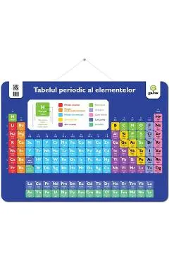 Coperta cărții Plansa: Tabelul periodic al elementelor