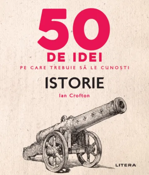 Coperta cărții 50 de idei pe care trebuie să le cunoști. Istorie