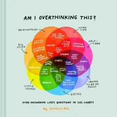 Coperta cărții Am I overthinking this? over-answering life's questions in 101 charts