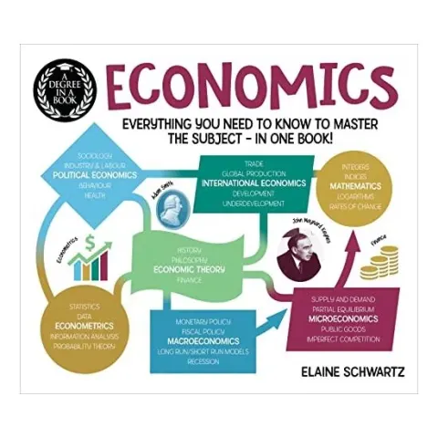 Coperta cărții Economics, Elaine Schwartz