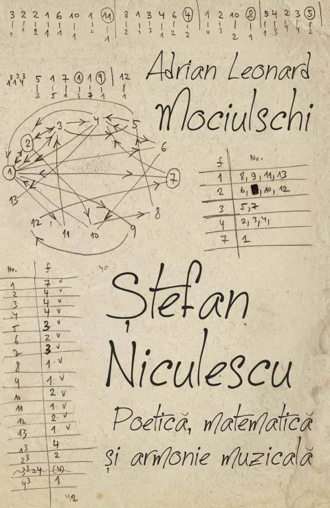 Coperta cărții Stefan Niculescu. Poetica, matematica si armonie muzicala (ebook)