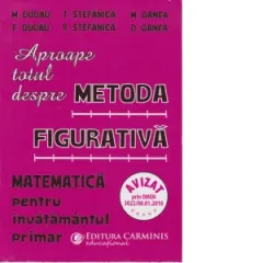 Coperta cărții Aproape totul despre metoda figurativa. Matematica pentru invatamantul primar