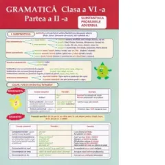 Coperta cărții Plansa. Gramatica - Clasa a VI-a, partea a II-a