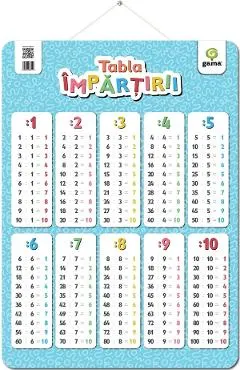 Coperta cărții Plansa: Tabla impartirii