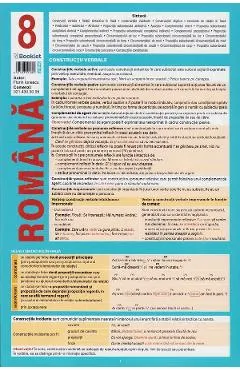 Coperta cărții Pliant Limba romana - Clasa 8