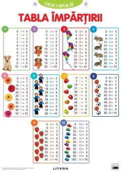 Coperta cărții Descopera! Tabla impartirii (planse educationale)