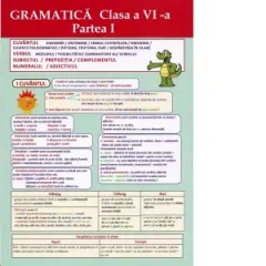 Coperta cărții Plansa. Gramatica - Clasa a VI-a, partea I