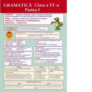 Coperta cărții Plansa. Gramatica - Clasa a VI-a, partea I
