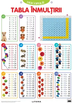 Coperta cărții Descopera! Tabla inmultirii (planse educationale)