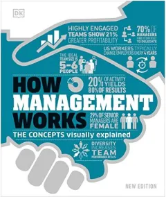 Coperta cărții How Management Works, DK Publishing