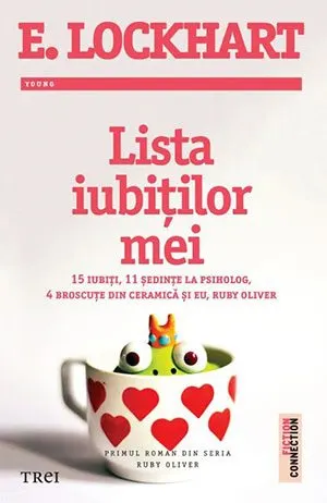 lista iubitilor mei
