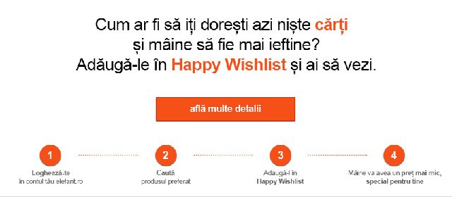 banner_happy_wishlist
