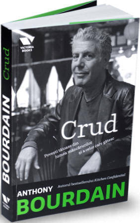 crud