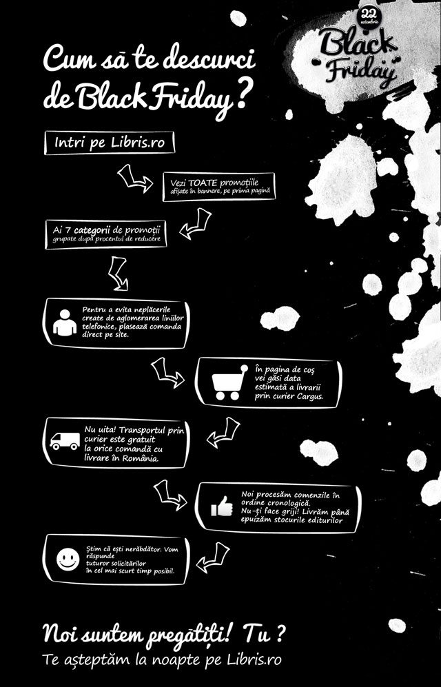 black_friday_libris_manual