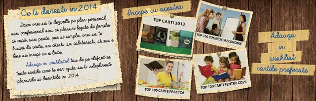 wishlist_2014