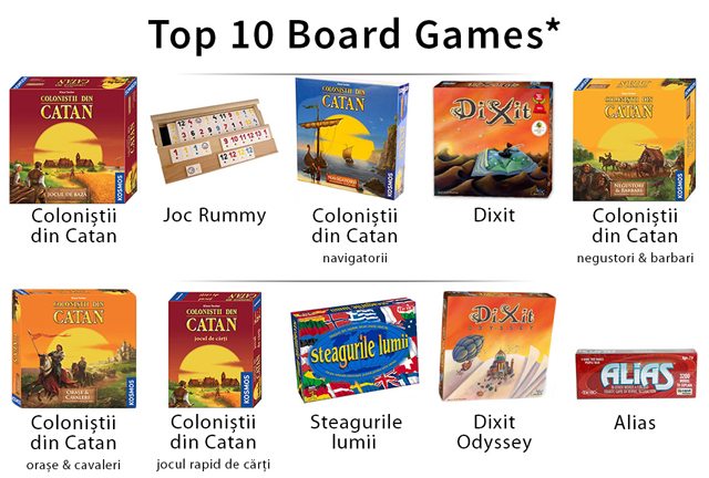 top_10_board_games