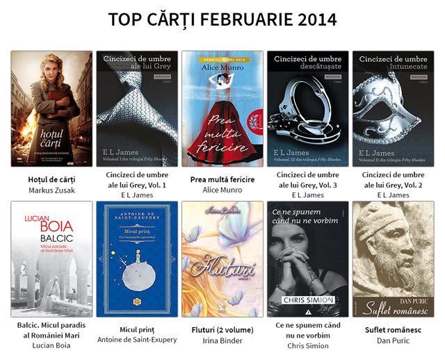 top_10_carti_ferbruarie