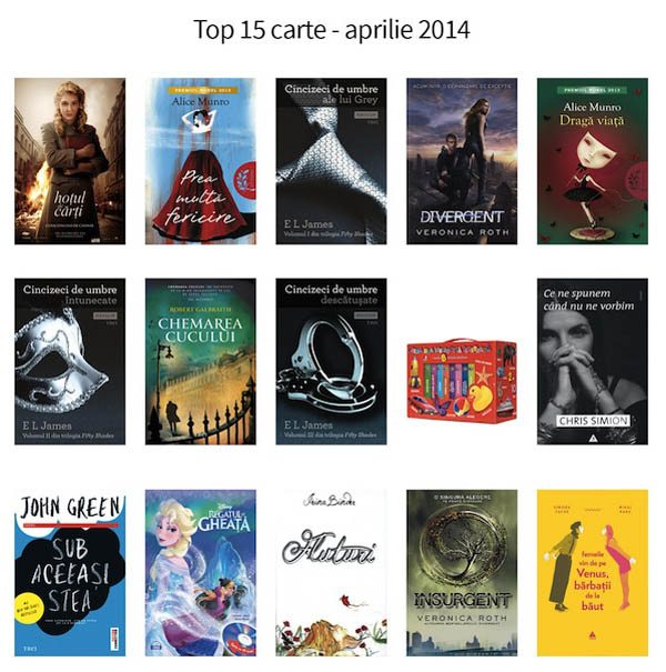 top_15_carti_aprilie_elefant