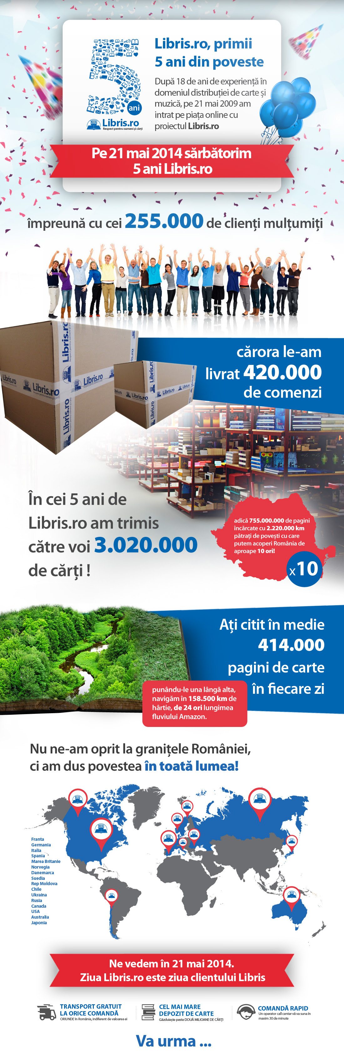 libris