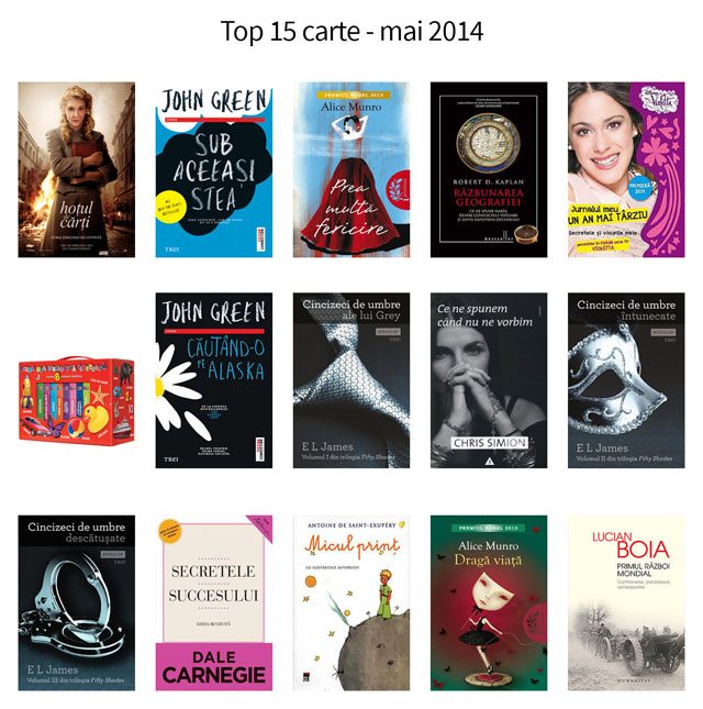 top_15_mai_elefant