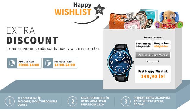 happy-list