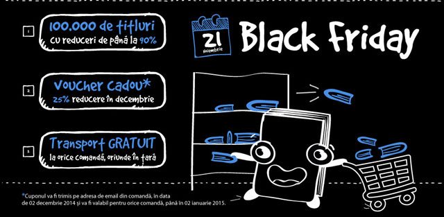voucher-cadou-libris