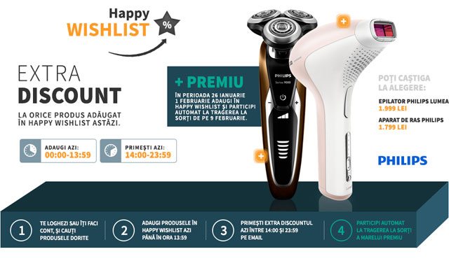 happy-whishlist-premiu