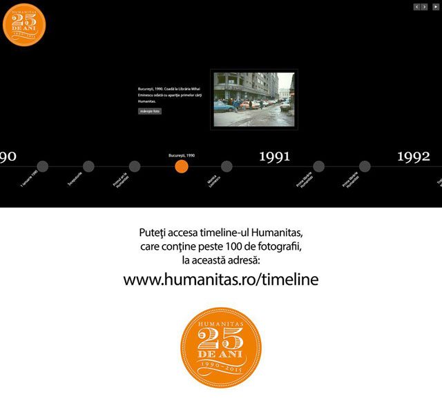 humanitas-timeline