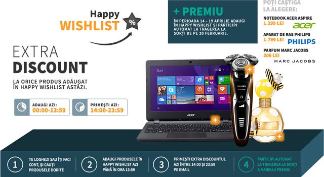 happy-whishlist-aprilie