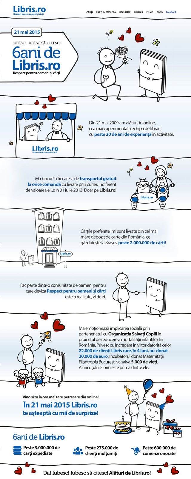 libris-21-mai