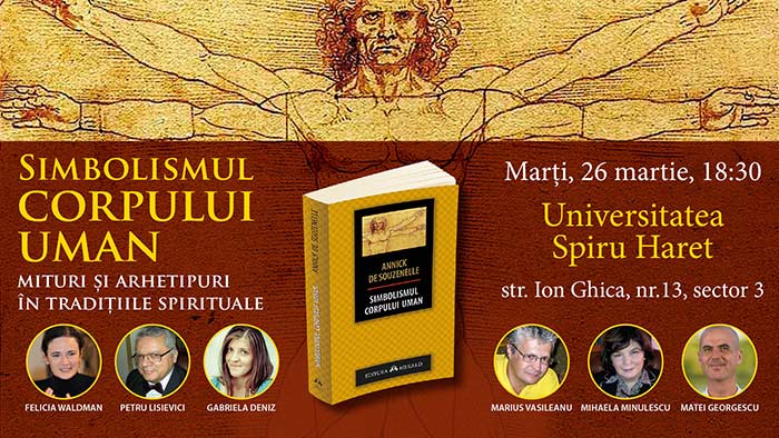 Simbolismul corpului uman