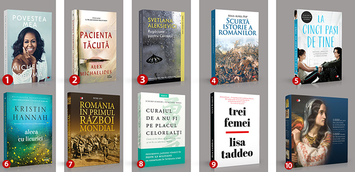 State good Fateful TOP 10 cele mai citite cărți Litera în 2019 - Bookuria