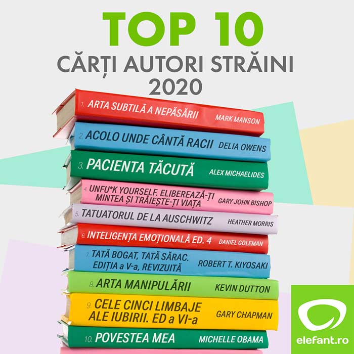 Arta subtilă a nepăsării