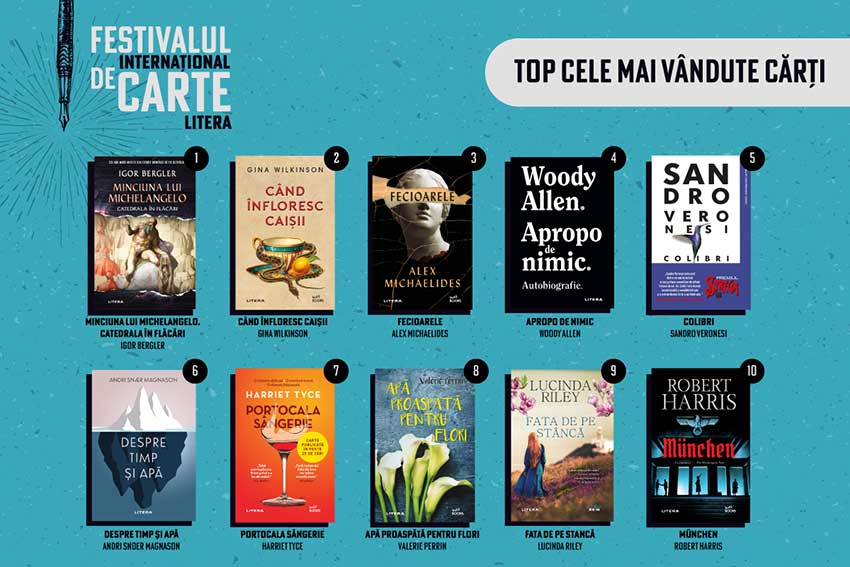 Festivalul Internațional de Carte Litera