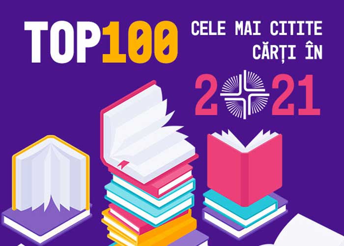 Top 100 Cartepedia
