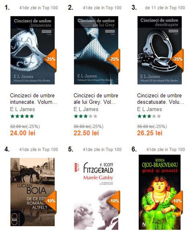 top_ebooks